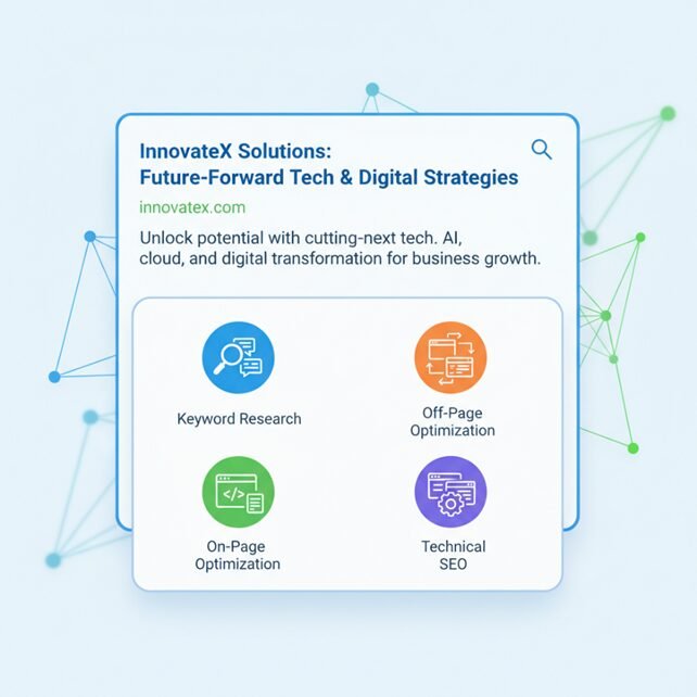 InnovateX Solutions' search-style card, which highlights SEO services like keyword research, on-page and off-page optimization, and technical SEO with vibrant icons, promotes AI, cloud, and digital transformation.